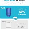AQUA CREST Faucet Water Filter NSF Certified Replacement-5