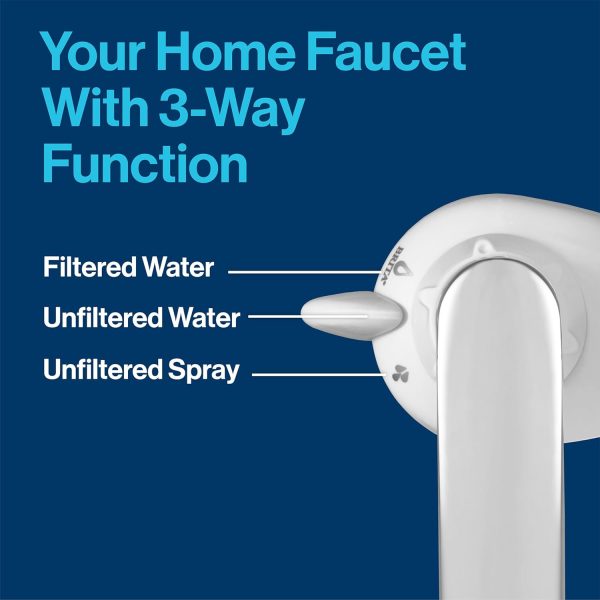 Brita Faucet Water Filter Replacement 3 ct White-5
