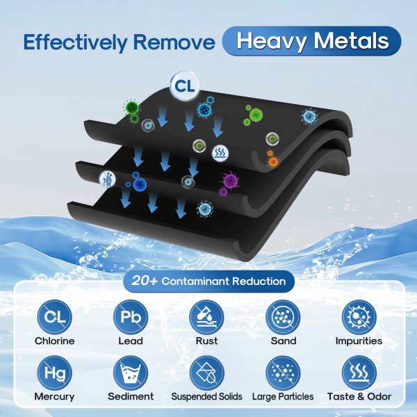 ICEPURE Faucet Water Filter Heavy Metals Removal Activated-3