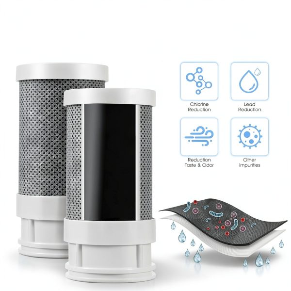 Faucet Water Filter FTSFVOE ABS 2‑Pack Replacement-5