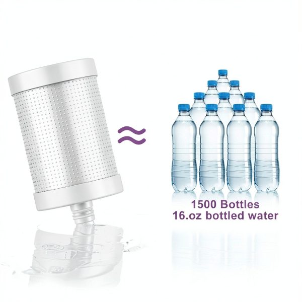 WINGSOL Alkaline Faucet Filter WS-PC-1P 2.4oz-4