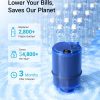 AQUA CREST Faucet Water Filter NSF Certified Replacement-6
