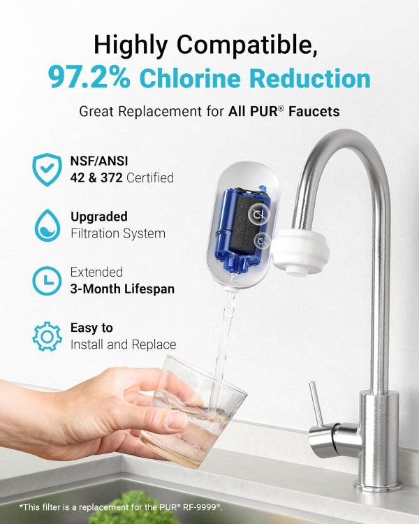 AQUA CREST Faucet Water Filter NSF Certified Replacement-2