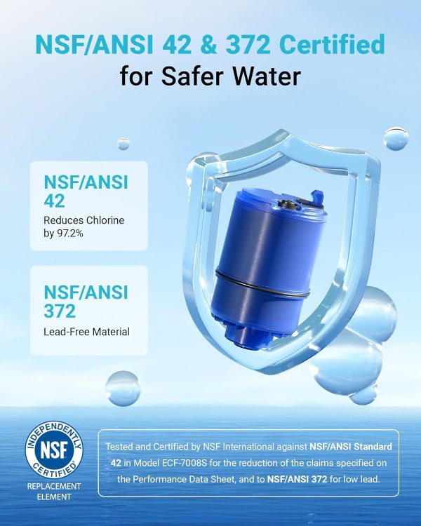 AQUA CREST Faucet Water Filter NSF Certified Replacement-1