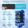 AQUA CREST Faucet Water Filter NSF Certified Replacement-3