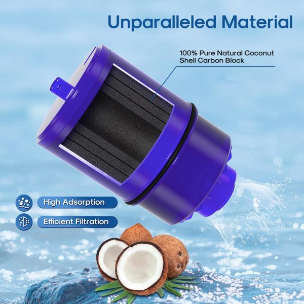 ICEPURE Faucet Water Filter Lead Free Carbon Fiber Resin-2