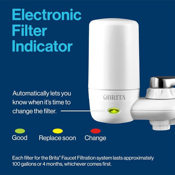 Brita Faucet Water Filter Replacement 3 ct White-4