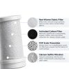 AQUSOFT Carbon Fiber Faucet Water Filter Replacement-2