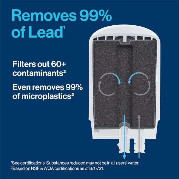 Brita Faucet Water Filter Replacement 3 ct White-3