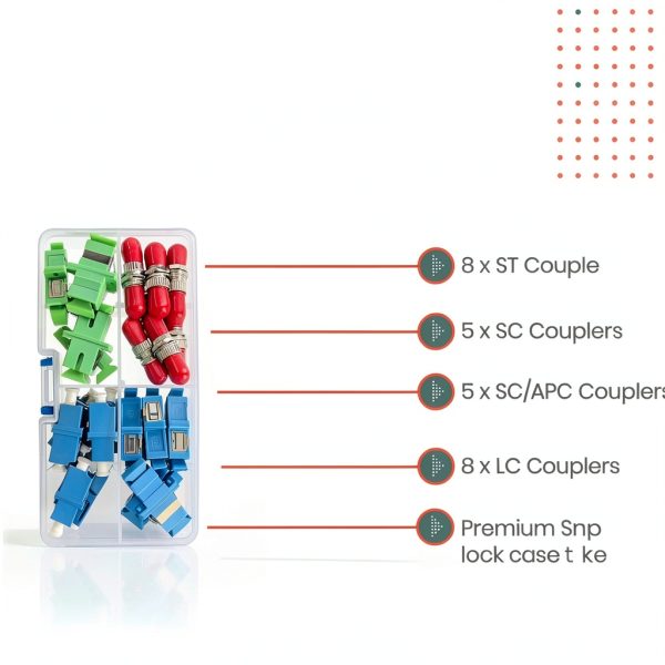 Fiber Coupler Kit FiberShack 8 ST, 8 LC, 5 SC & 5 SC/APC Connectors-6
